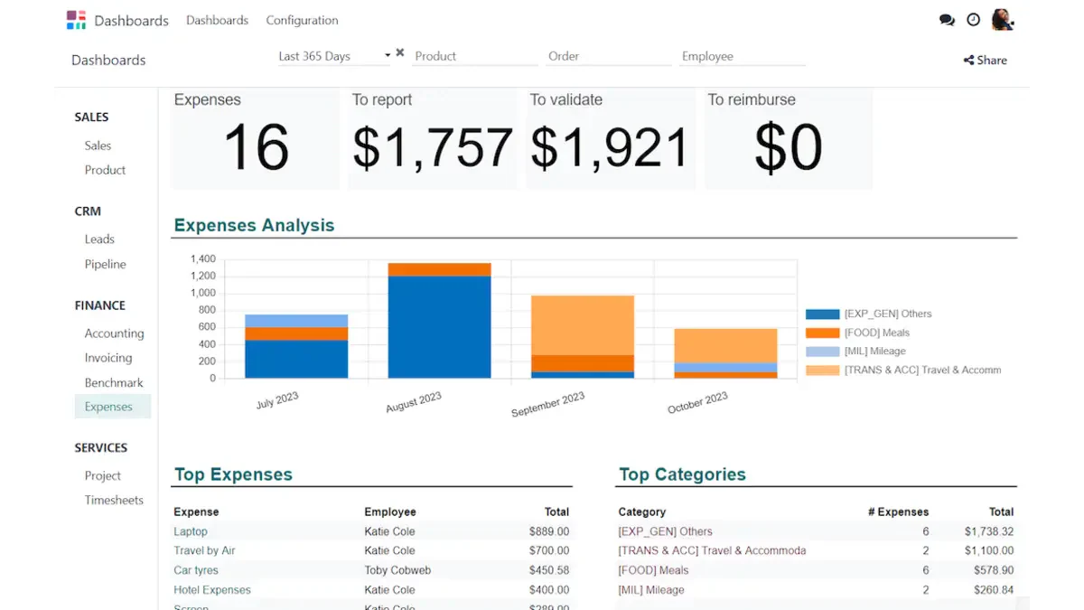 odoo erp software