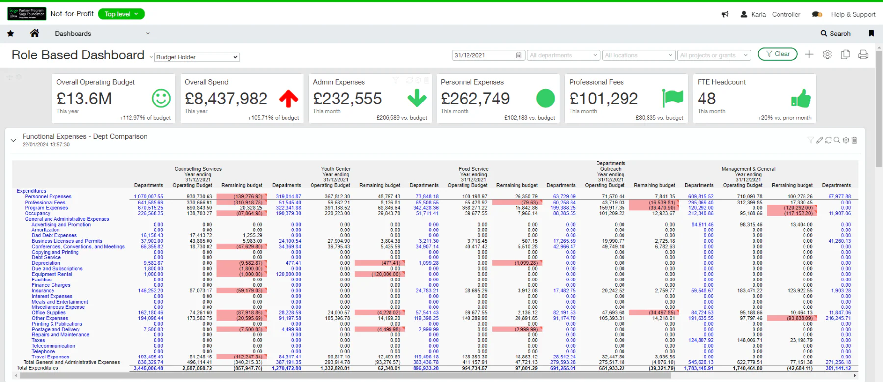 accounts receivable software malaysia
