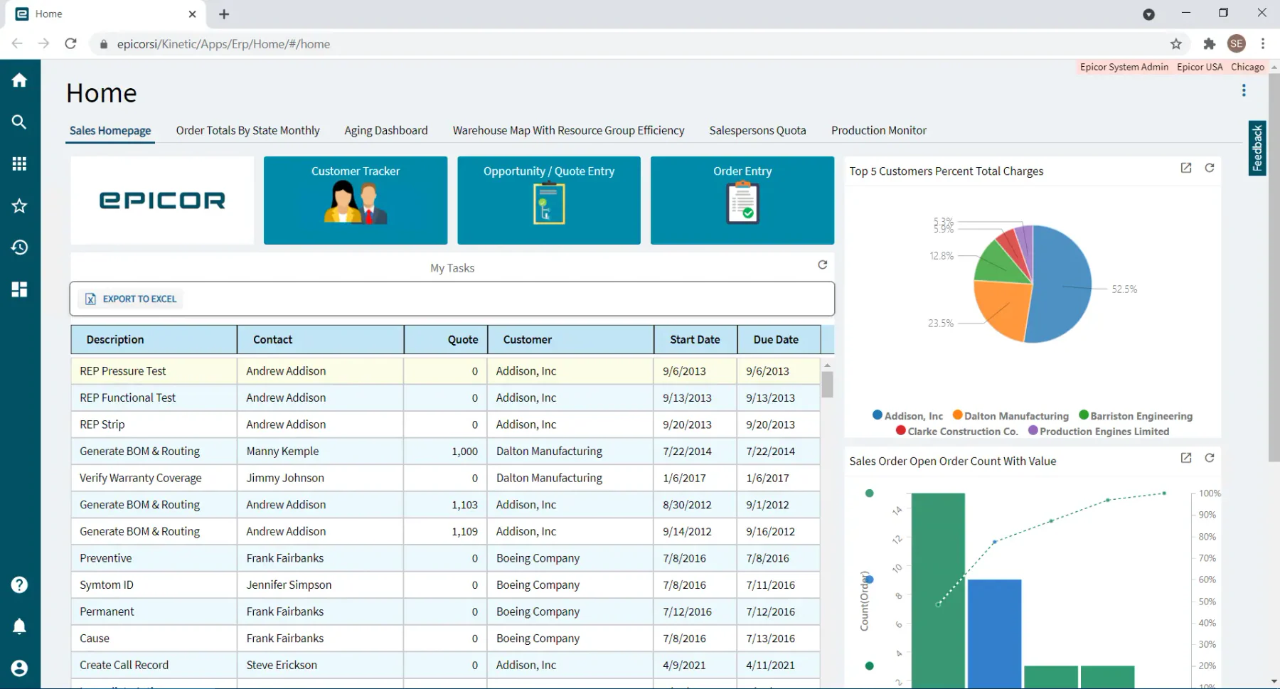 Epicor Distribution Barcode Software