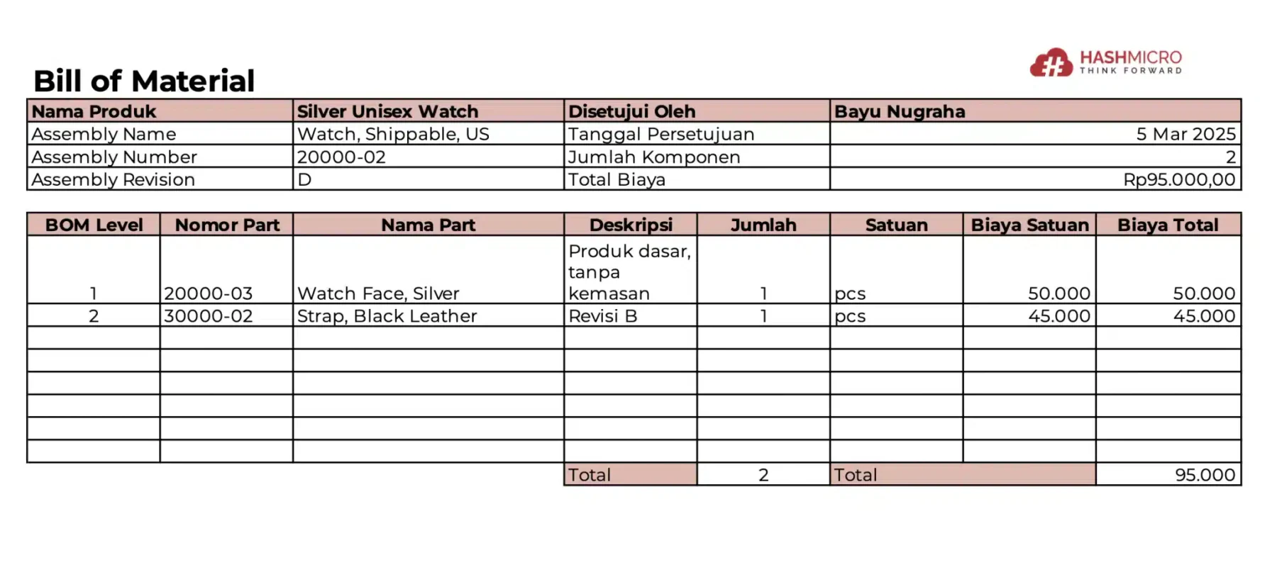 blog 5f57d5cf4a1e template bom 1