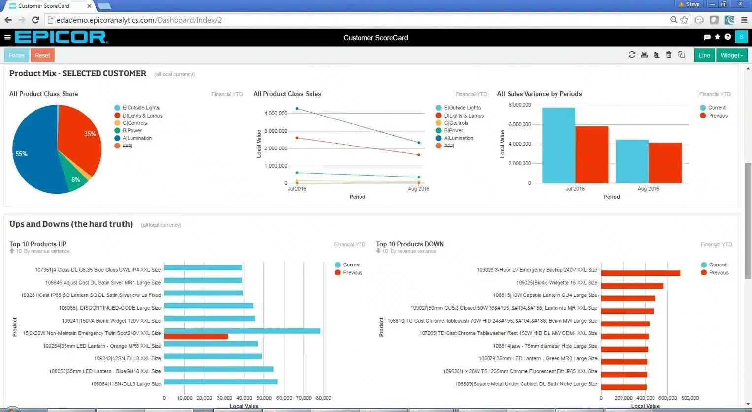 epicor manufacturing production planning software