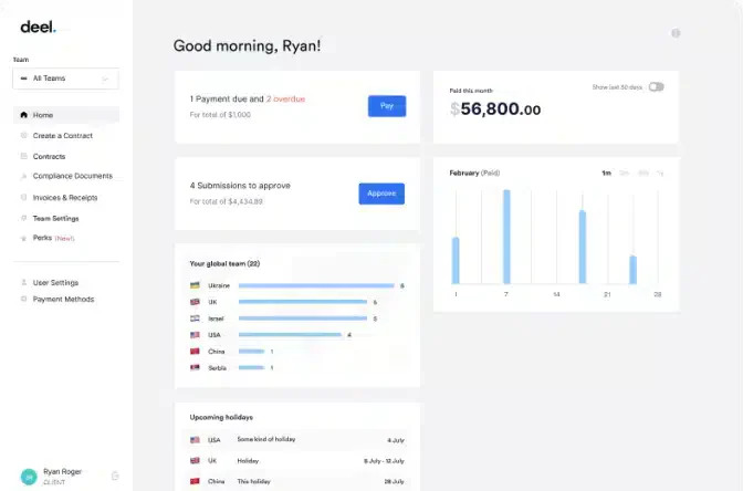 deel retail workforce software