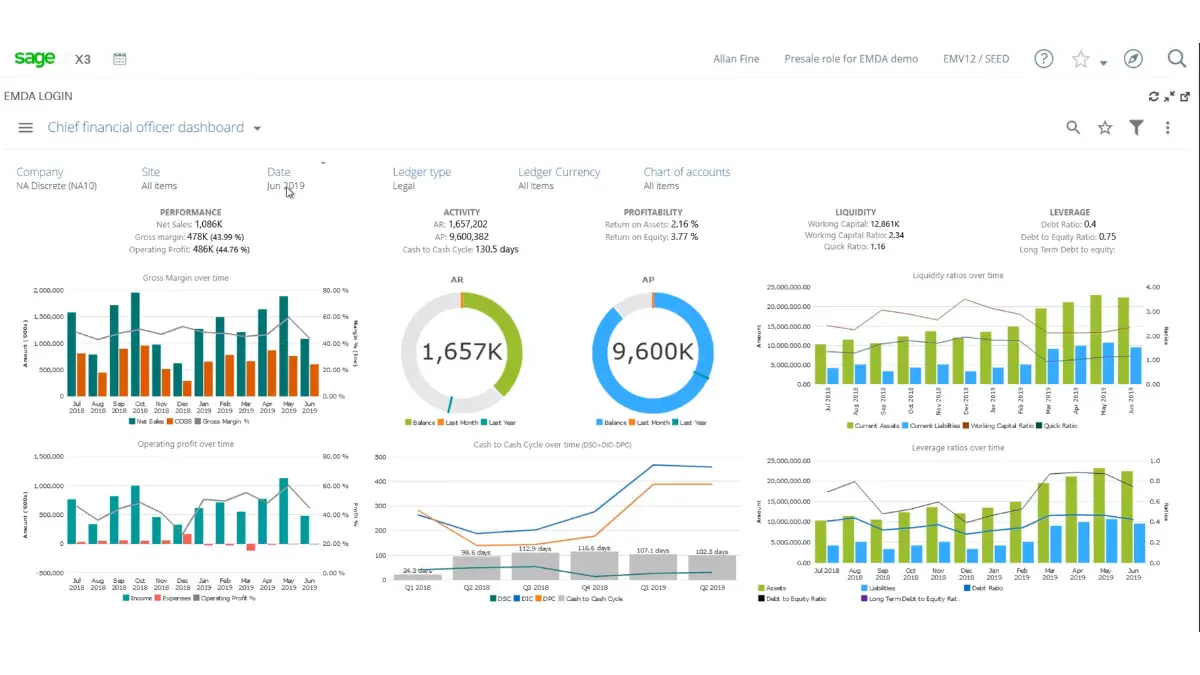 manufacturing software