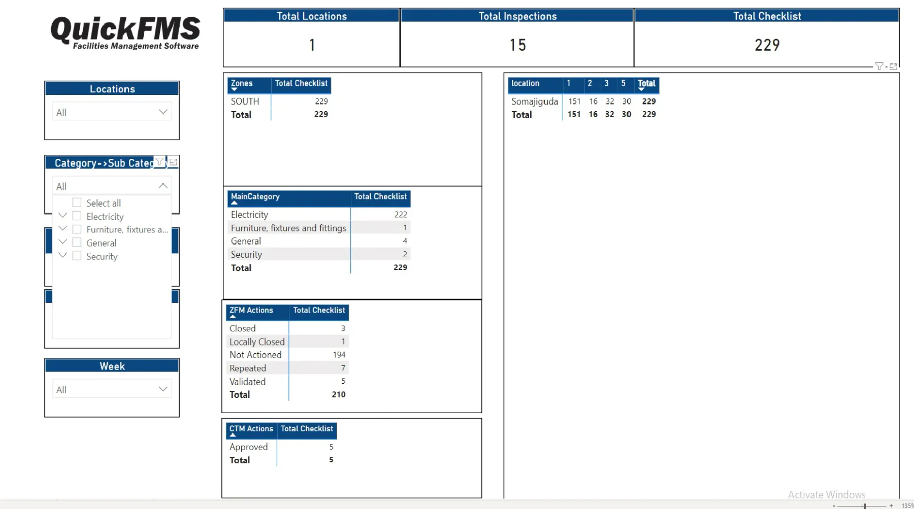 Quick Facilities Management Software
