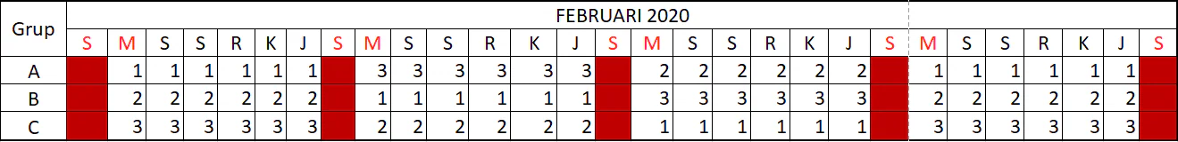 Contoh model jadwal shift kerja 3 shift 3 group