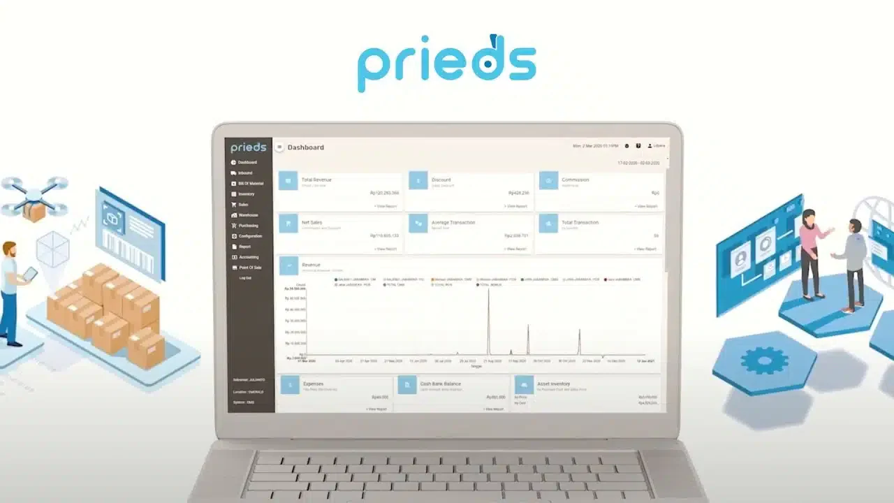 Prieds