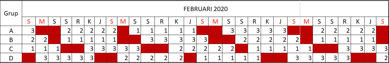 Contoh model jadwal shift kerja 3 shift 4 group