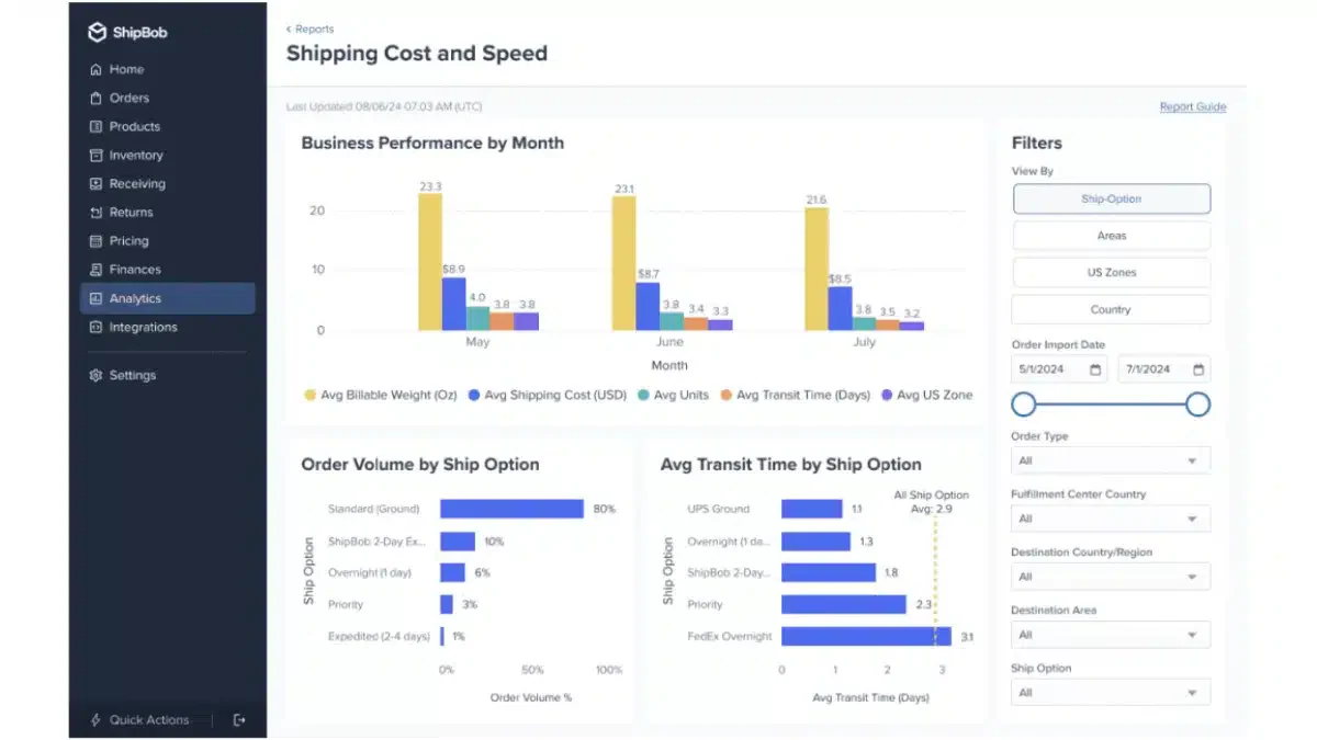 shipbob reviews