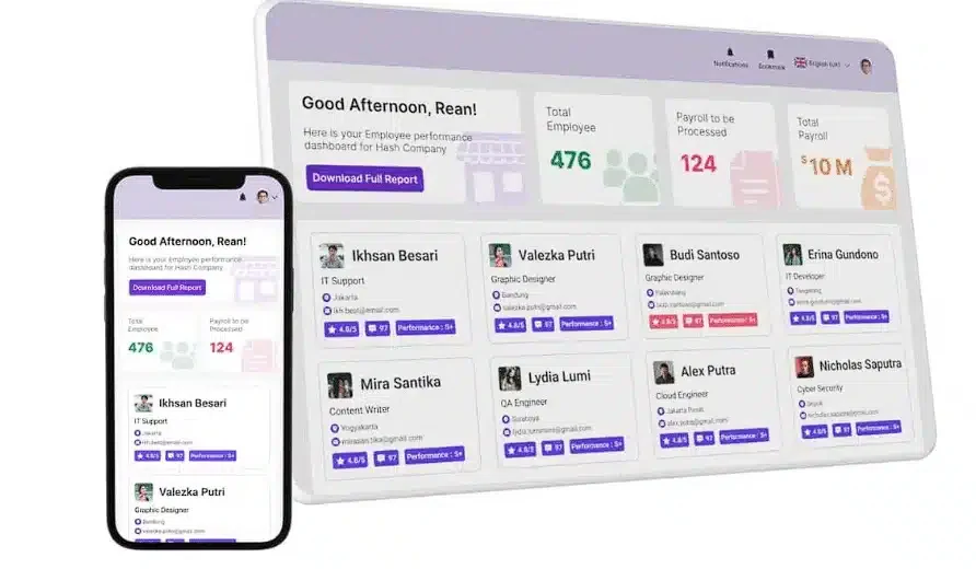tampilan dashboard dan beberapa menu Total Software Payroll