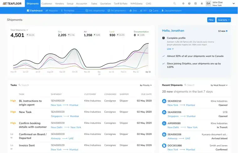 shipthis dashboard