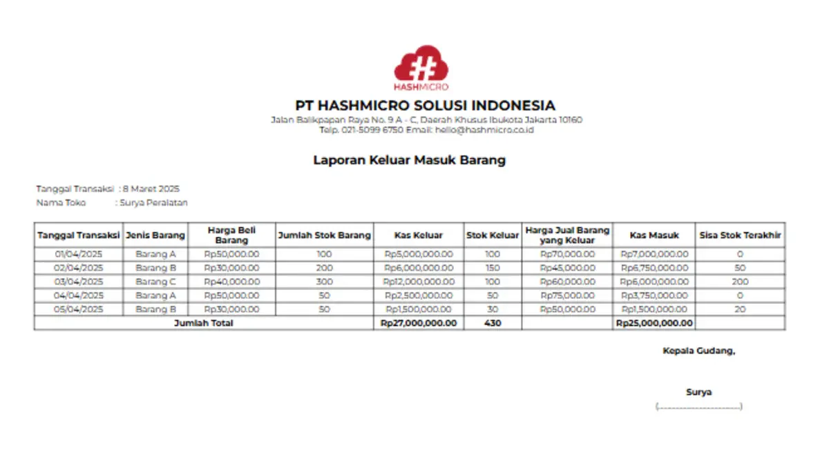 Laporan-Keluar-Masuk-Barang-2