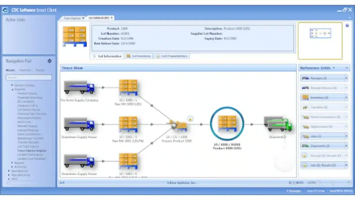 Aptean Ross erp manufacturing software