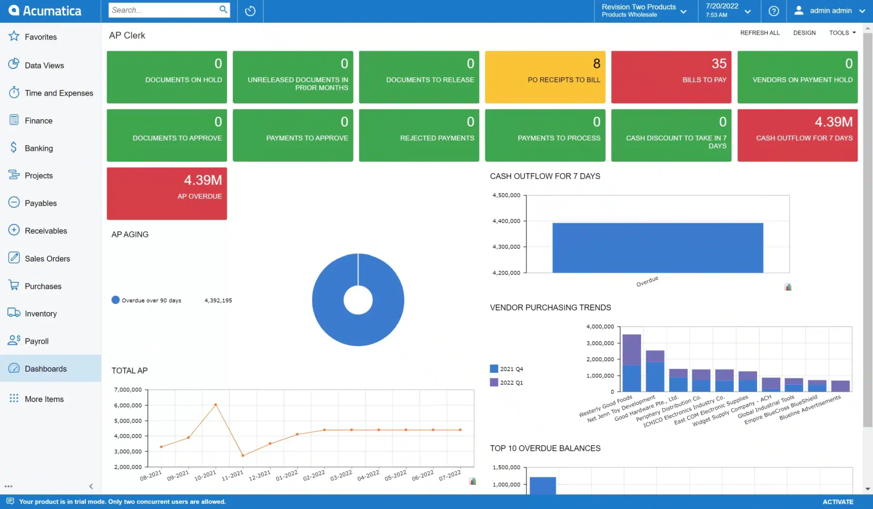 software scm acumatica dashboard