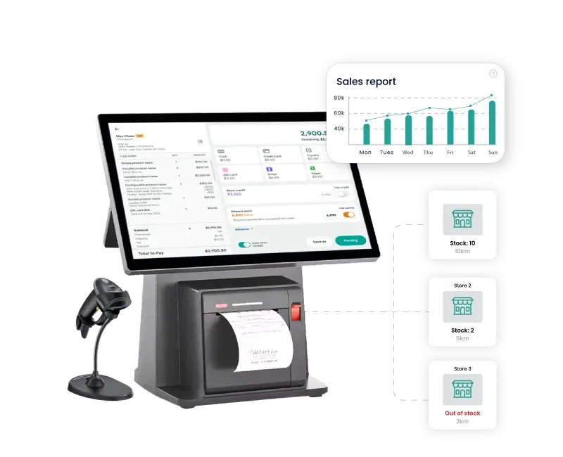 software kasir multi cabang connect