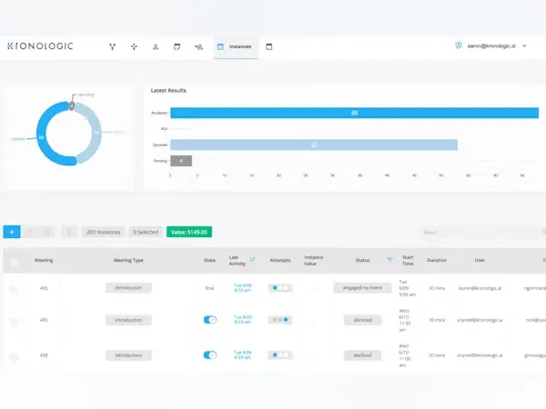 top lead management software