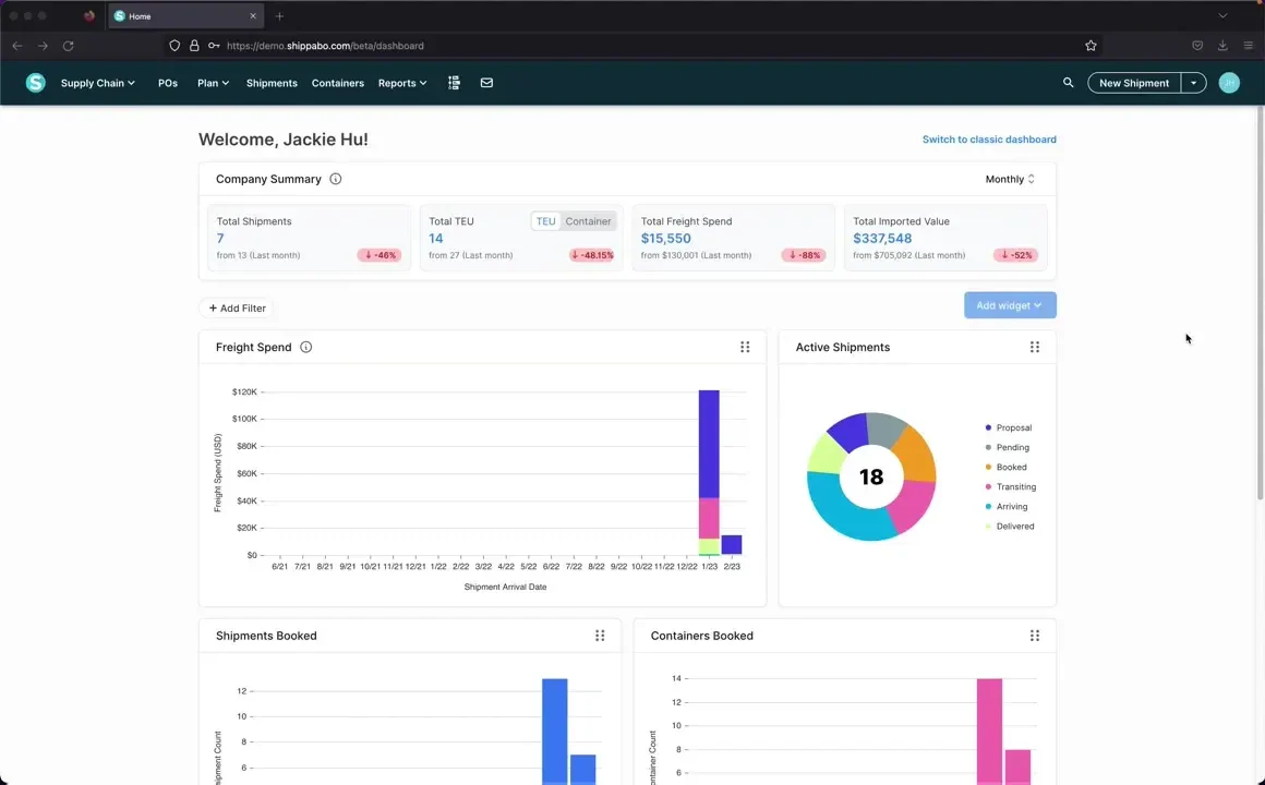shippabo e-commerce supply chain software