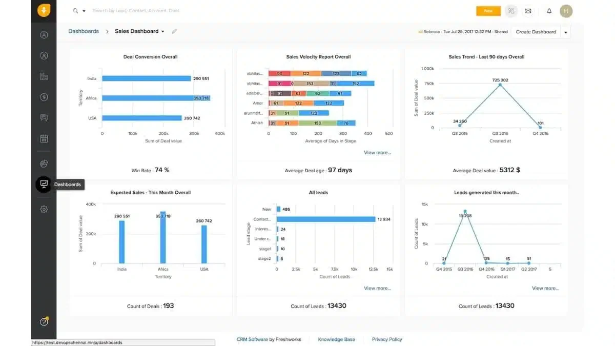 freshsales lead management tools