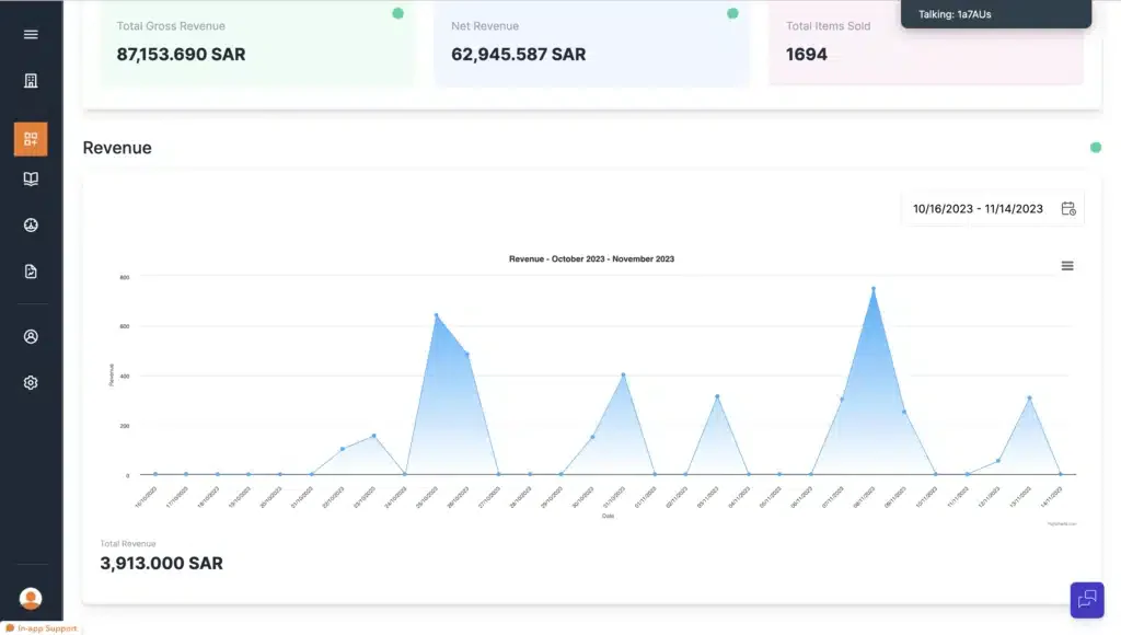 Jalebi.Io Restaurant Inventory Software