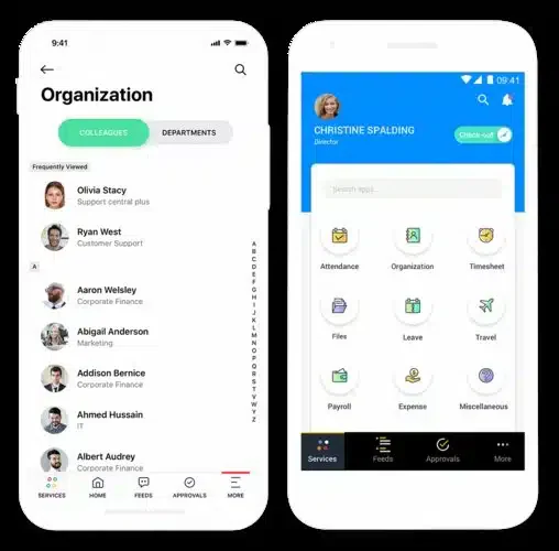 tampilan dashboard zoho people