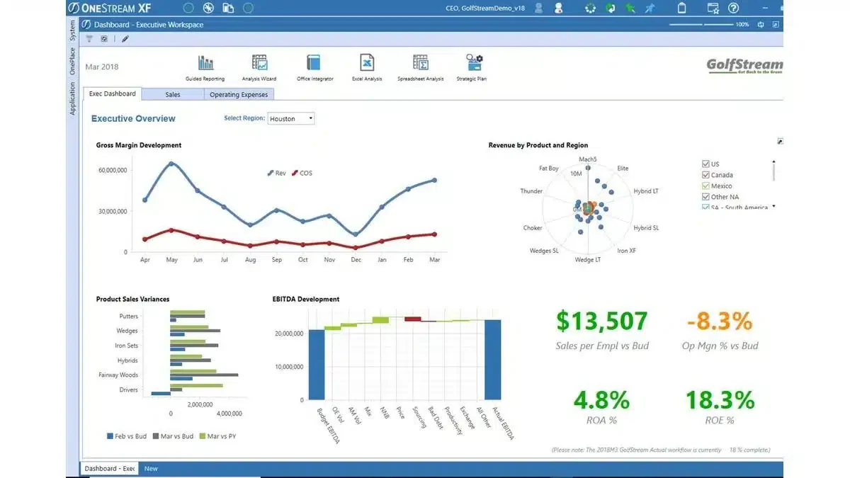 OneStream Financial Reporting Software