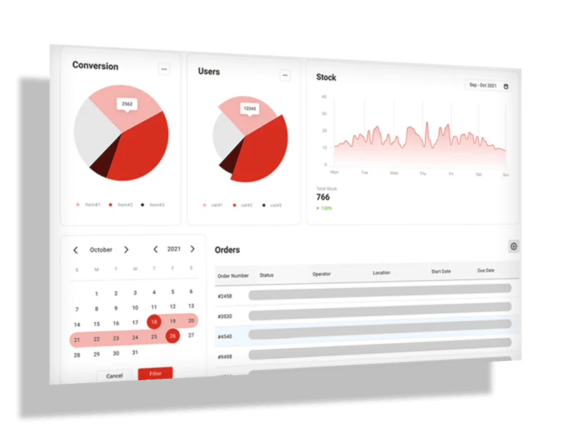 erp software development service