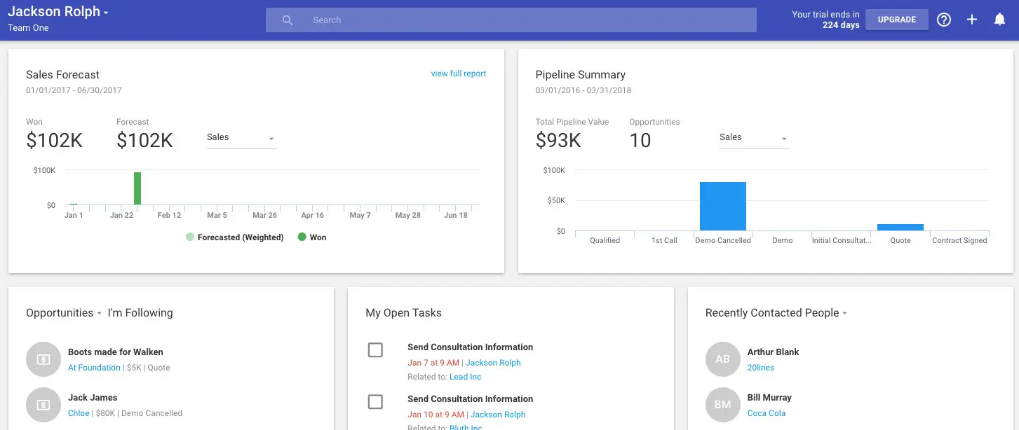 pipeline management software copper