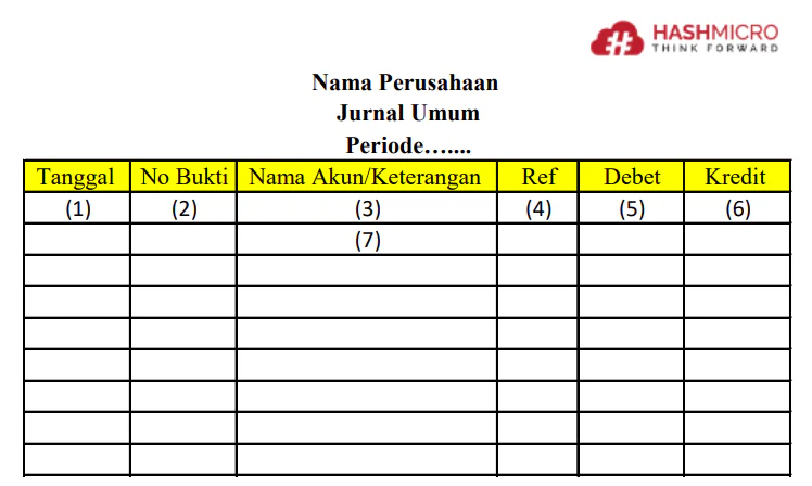 Pencatatan-Jurnal-Umum