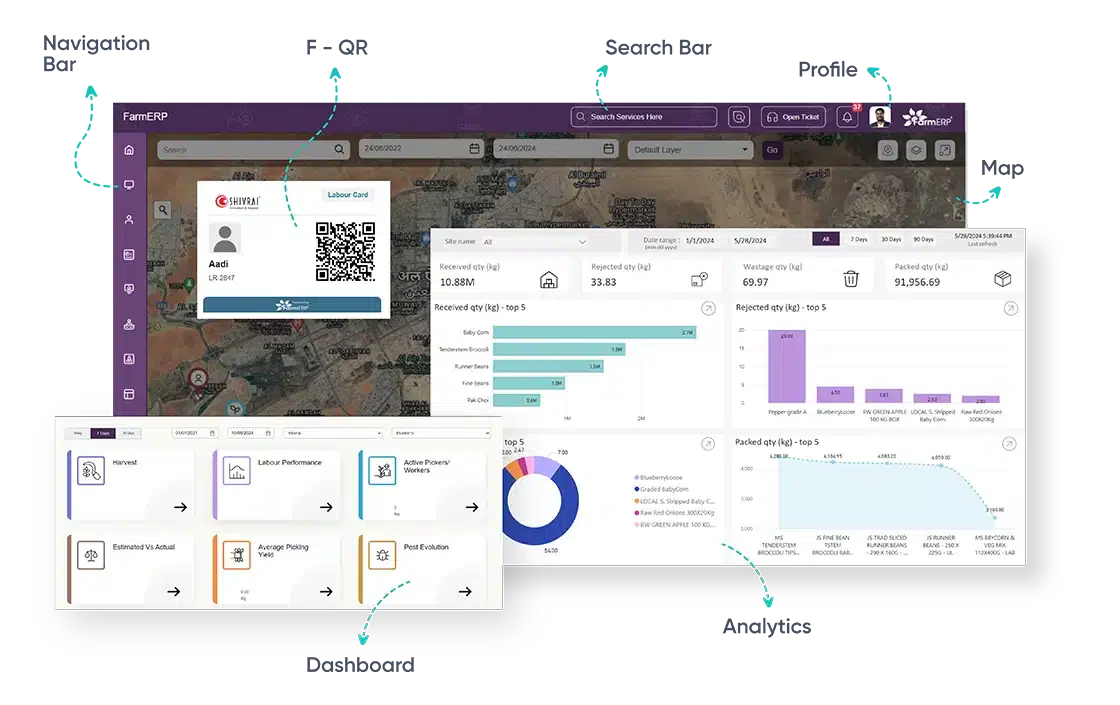 FarmERP Farm Management Software WEBP