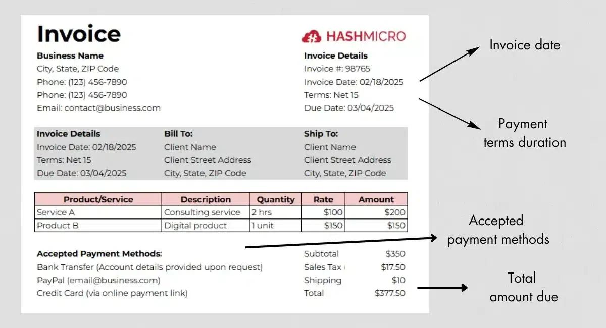 payment-terms-example