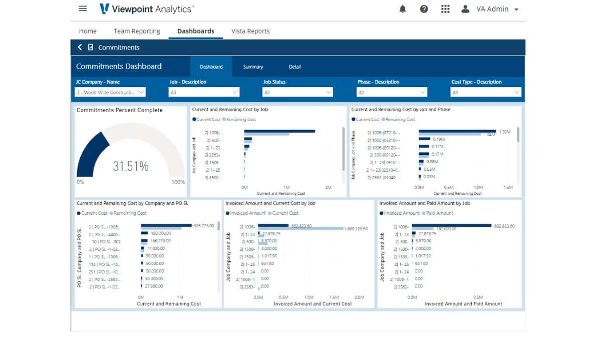 construction procurement management software