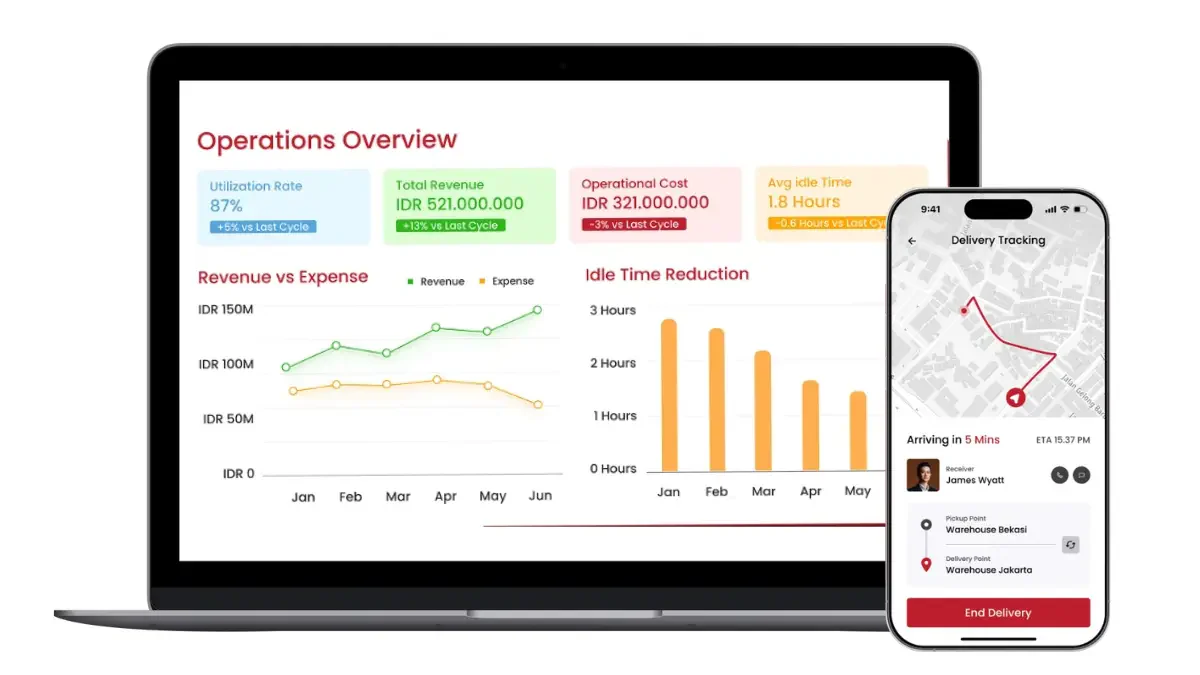 HashMicro Transportation Management System