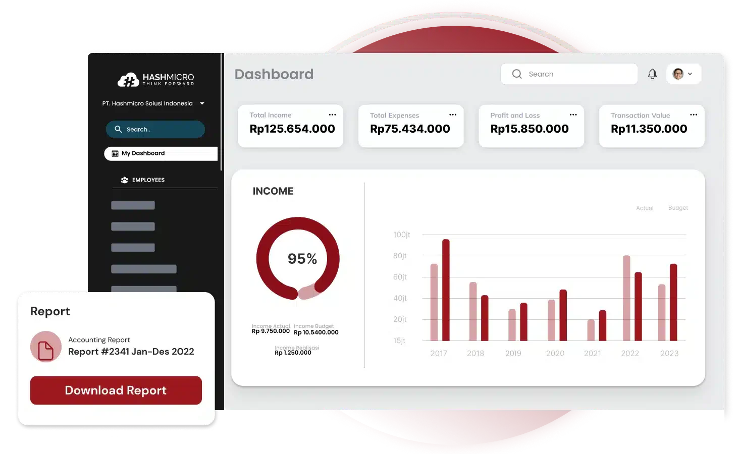 HashMicro melengkapi kekurangan dari Odoo ERP