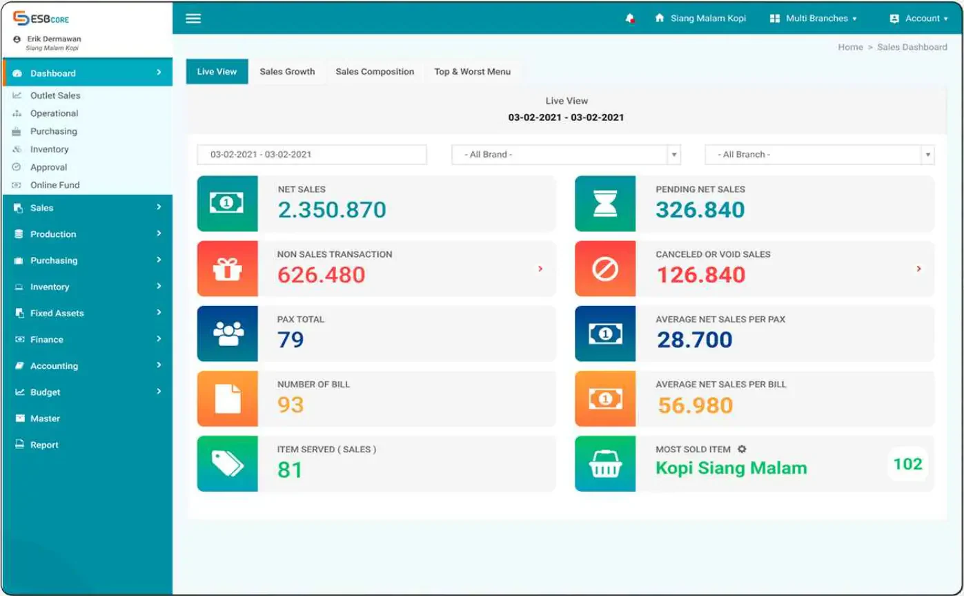 emerge app aplikasi stok barang