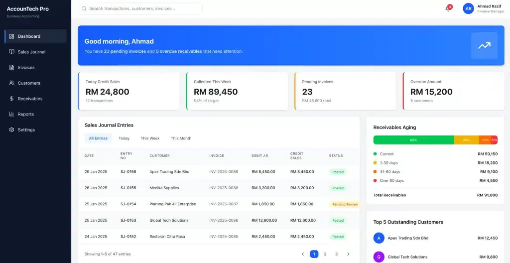 accounting system
