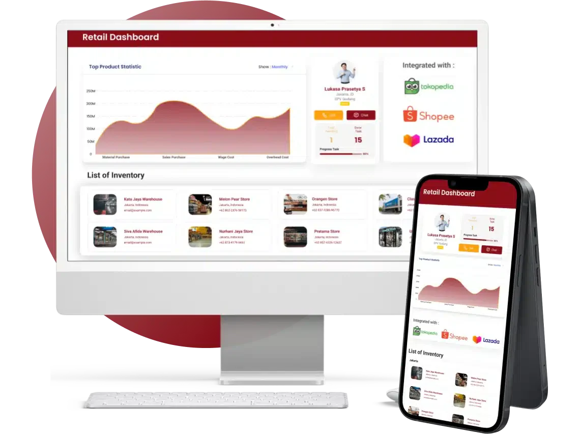 ERP Software Package Hash Retail Innovation