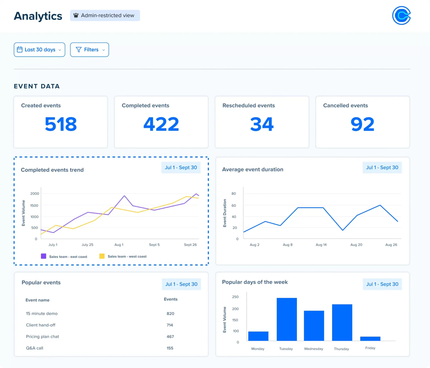 scheduling lead management software