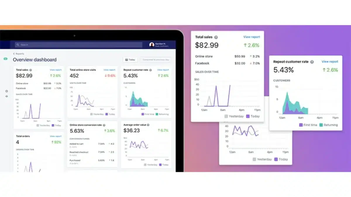 Shopify POS
