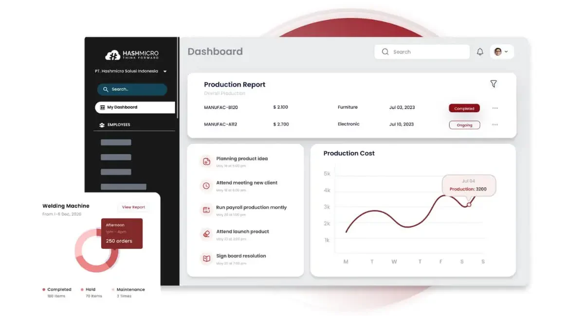food manufacturing ERP