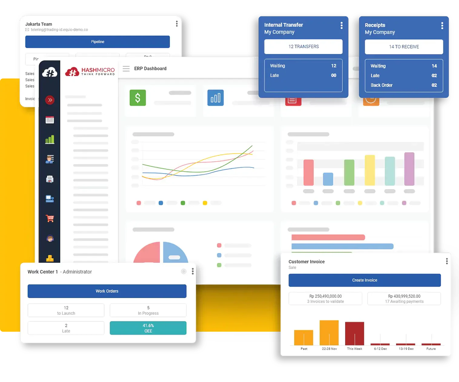 hashmicro erp dashboard