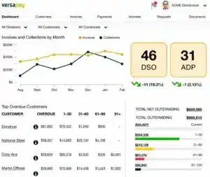account receivable management software