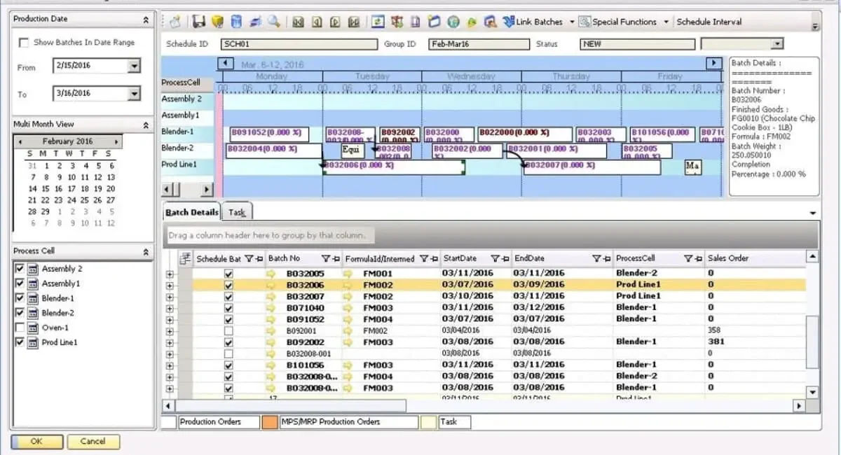 food manufacturing ERP