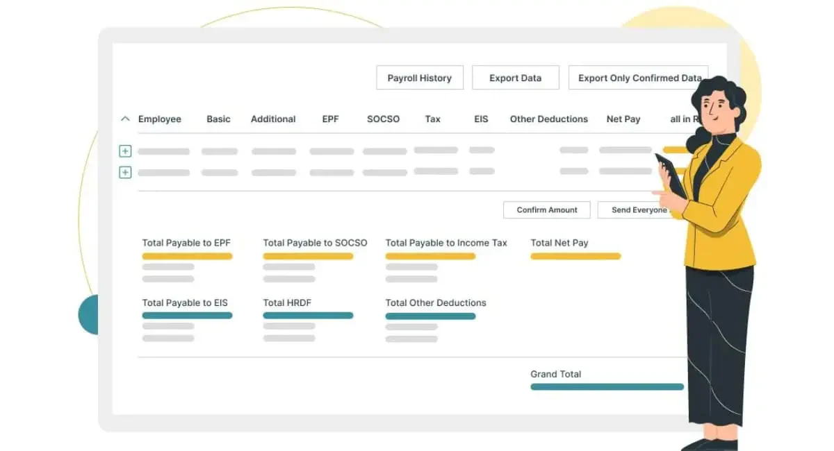 Kakitangan Restaurant Payroll Software