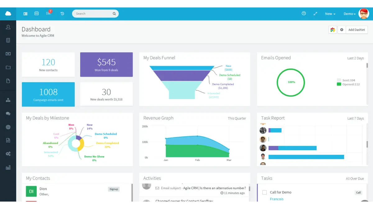 Agile sales lead management software