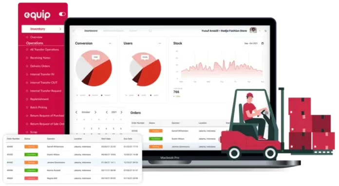 equip software kasir apotek 
