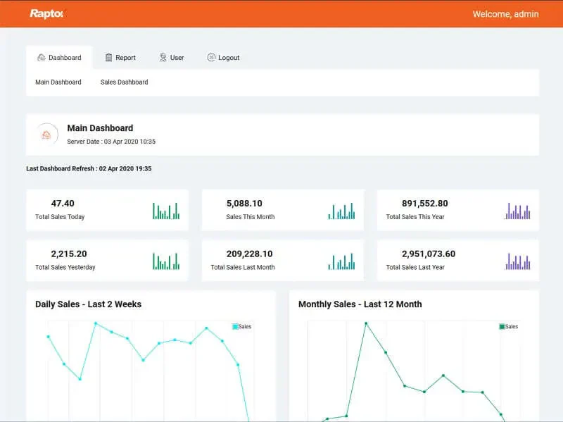 Raptor Cloud POS System