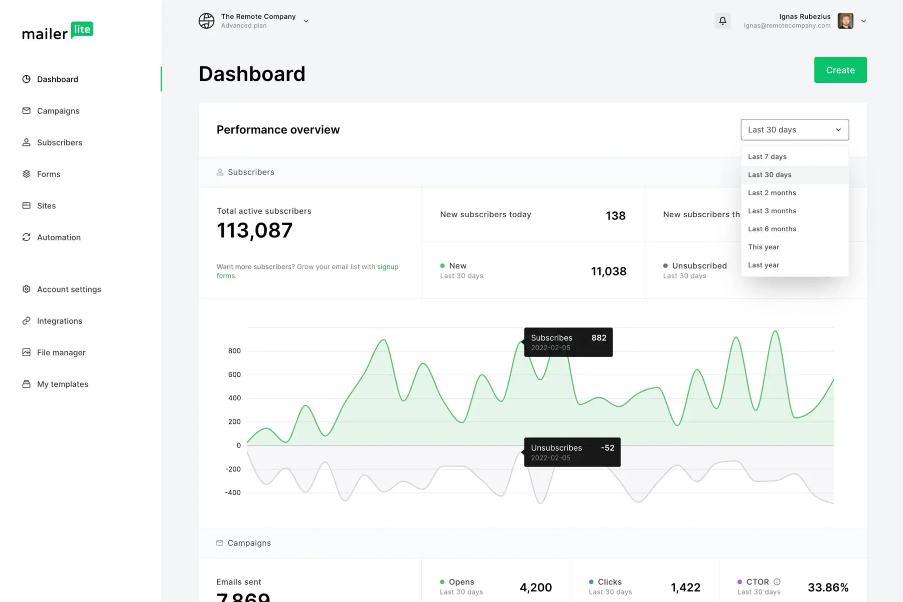  marketing lead management software