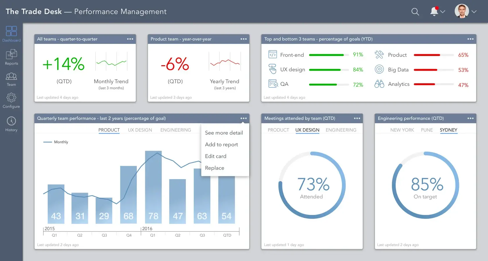 Odoo Manufacturing engineering software