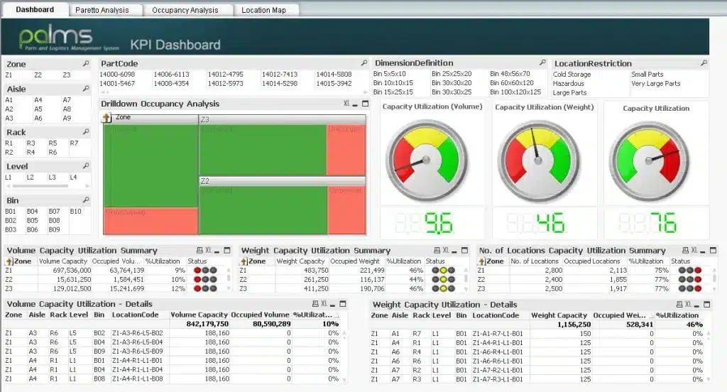 palms smart warehouse management system