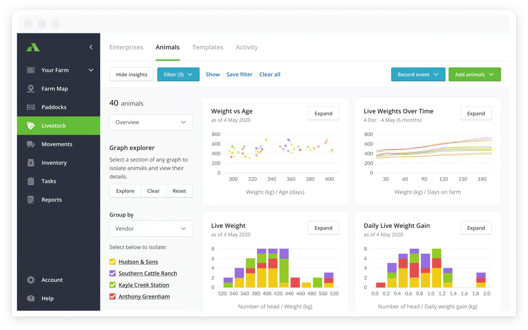 AgriWebb Agriculture ERP Software