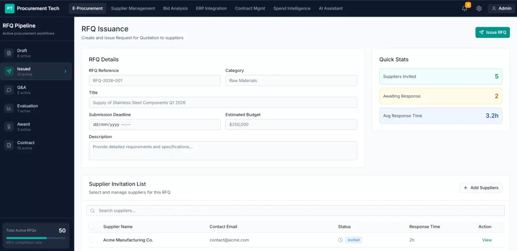 how tech transform rfq process